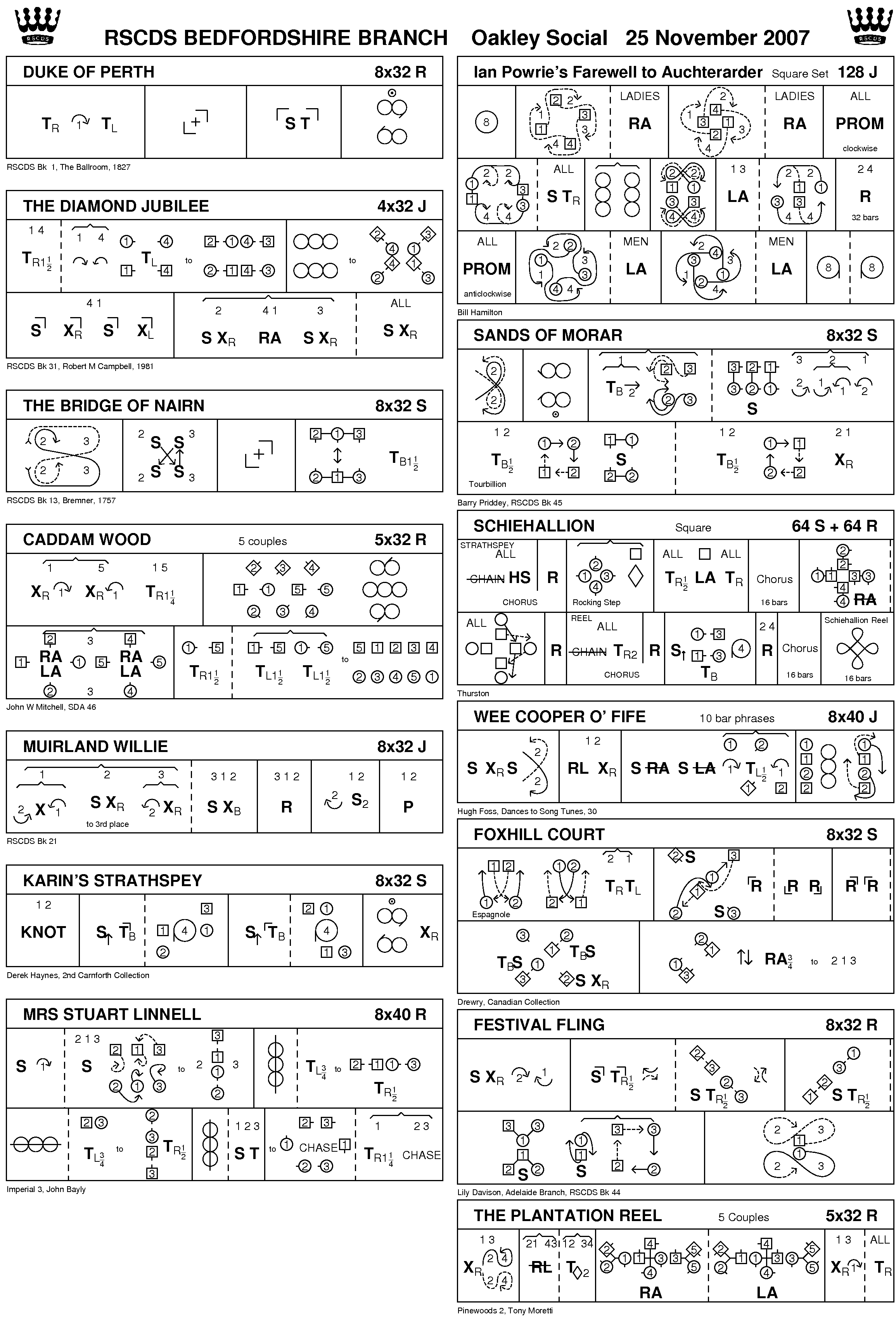 Crib Sheet